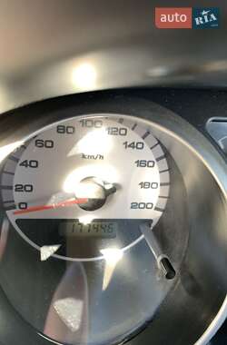 Универсал Suzuki Ignis 2008 в 