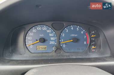 Хэтчбек Suzuki Ignis 2004 в 