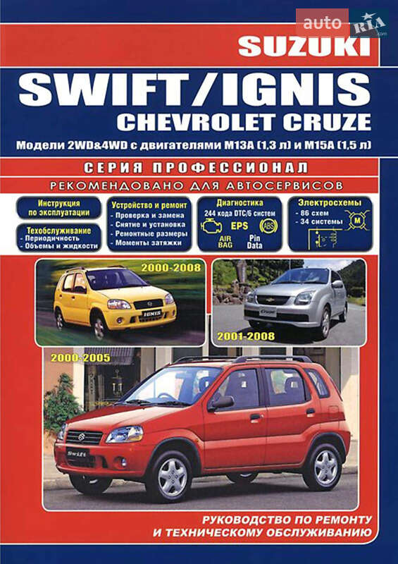 Хэтчбек Suzuki Ignis 2004 в Драбове