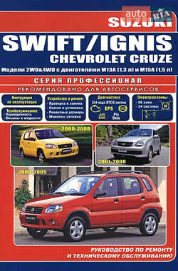 Хэтчбек Suzuki Ignis 2004 в 