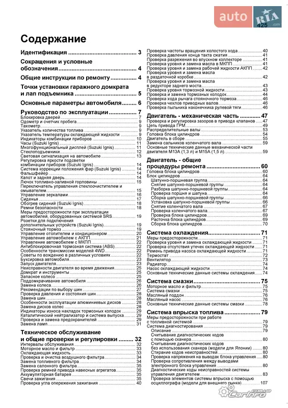 Хэтчбек Suzuki Ignis 2004 в Драбове документ