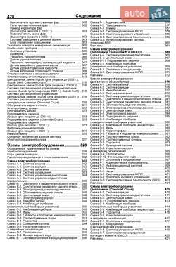 Хэтчбек Suzuki Ignis 2004 в 