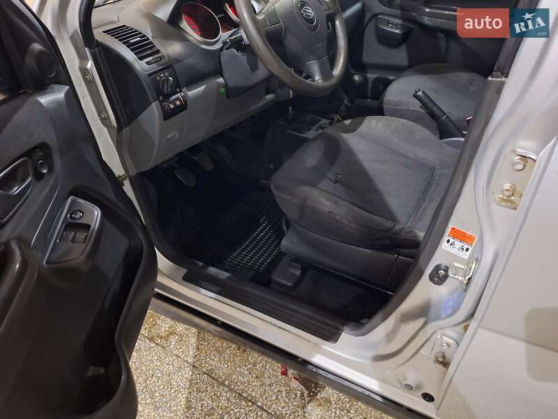 Универсал Suzuki Ignis 2007 в Черновцах фото 29 Универсал Suzuki Ignis 2007 в Черновцах