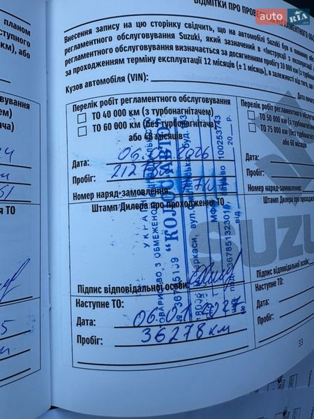 Внедорожник / Кроссовер Suzuki Ignis 2021 в Киеве