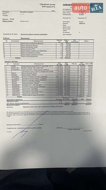 Внедорожник / Кроссовер Suzuki Jimny 2013 в Полтаве