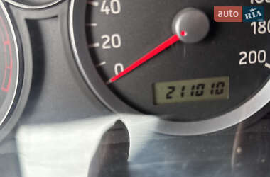 Седан Suzuki Liana 2007 в 