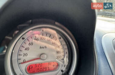 Хэтчбек Suzuki Splash 2009 в 