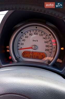 Хэтчбек Suzuki Splash 2013 в Одессе