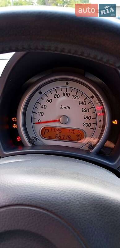 Хетчбек Suzuki Splash 2013 в 