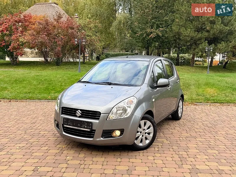 Suzuki Splash