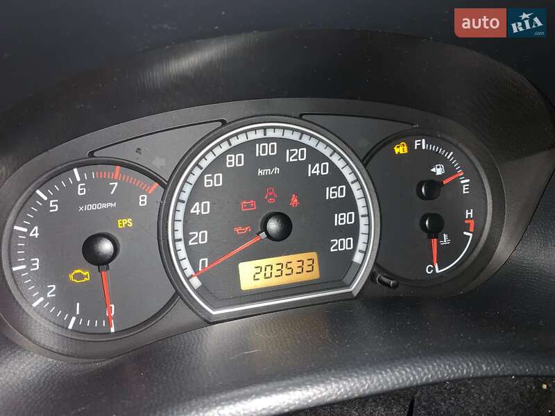 Хэтчбек Suzuki Swift 2007 в 