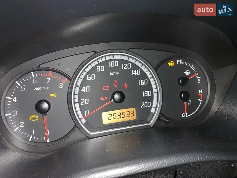 Хэтчбек Suzuki Swift 2007 в 