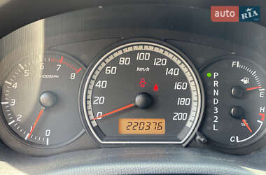 Хетчбек Suzuki Swift 2008 в 