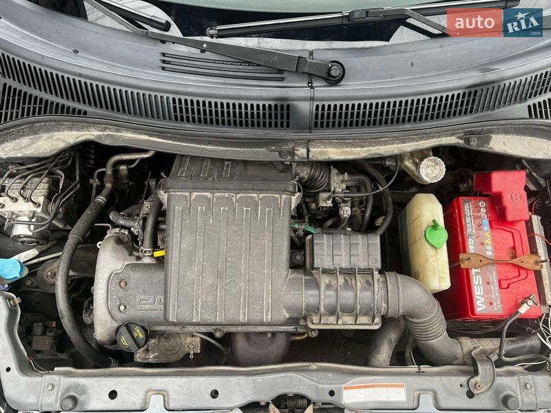 Хэтчбек Suzuki Swift 2006 в Корце фото 13 Хэтчбек Suzuki Swift 2006 в Корце