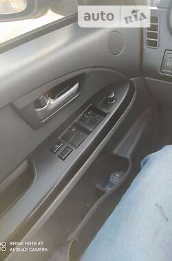 Хетчбек Suzuki SX4 2008 в 