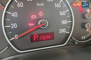 Хэтчбек Suzuki SX4 2008 в 
