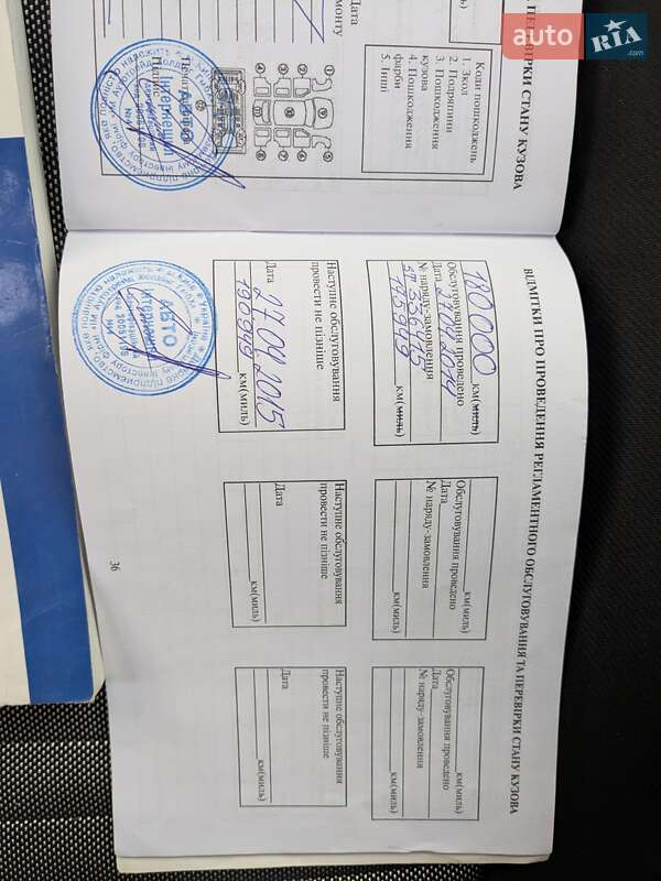 Хетчбек Suzuki SX4 2008 в Києві