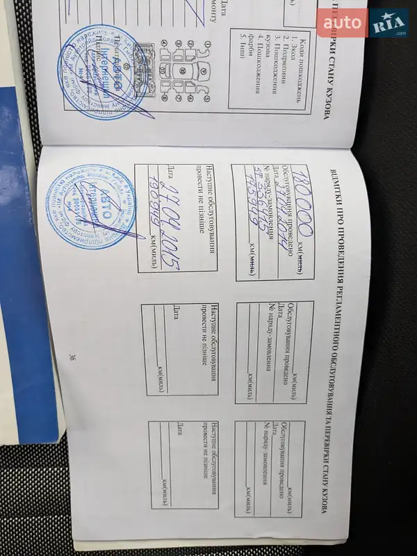 Хетчбек Suzuki SX4 2008 в Києві документ