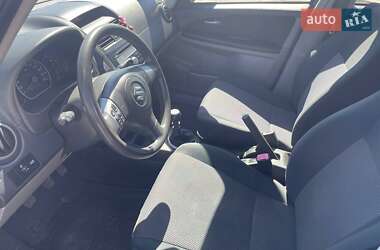 Хэтчбек Suzuki SX4 2007 в 