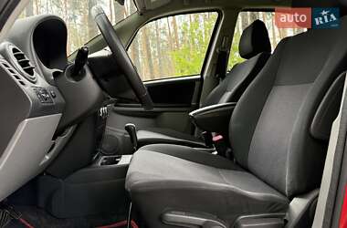 Хетчбек Suzuki SX4 2008 в 