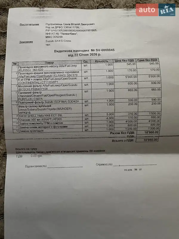 Внедорожник / Кроссовер Suzuki SX4 2013 в Ивано-Франковске документ