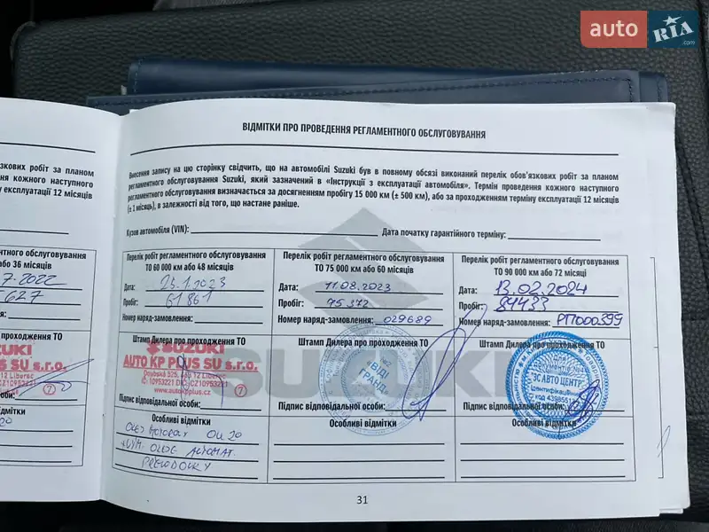 Позашляховик / Кросовер Suzuki Vitara 2020 в Києві документ 4 фото Позашляховик / Кросовер Suzuki Vitara 2020 в Києві документ