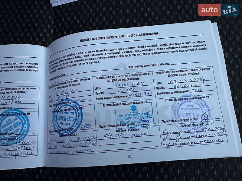 Внедорожник / Кроссовер Suzuki Vitara 2018 в Днепре фото 49 Внедорожник / Кроссовер Suzuki Vitara 2018 в Днепре