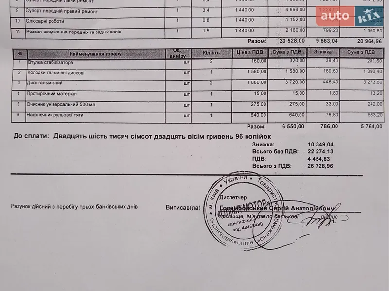 Микровэн Suzuki Wagon R 2001 в Киеве документ 2 фото Микровэн Suzuki Wagon R 2001 в Киеве документ