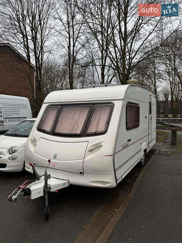 SWIFT Swift 2007 SWIFT Swift 2007