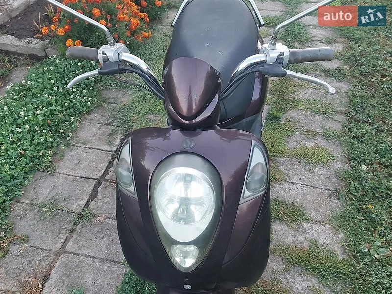Sym Mio 2012