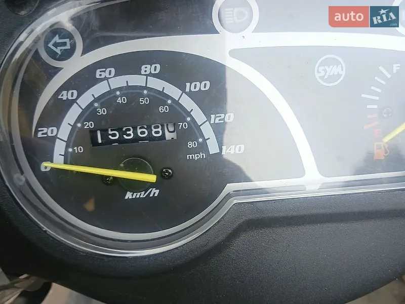Sym Symphony SR 150 2026