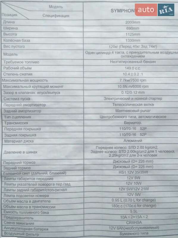 Скутер Sym Symphony 2014 в Червоному Донце