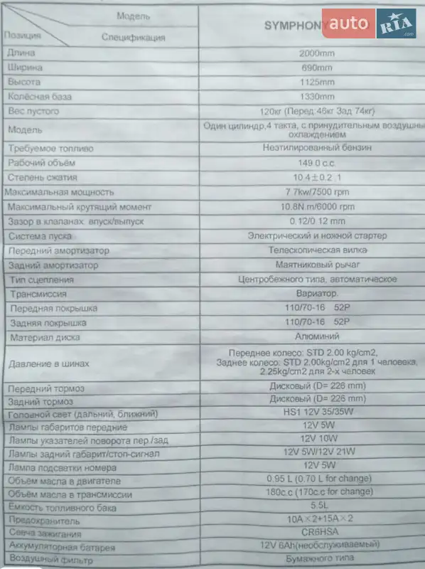 Скутер Sym Symphony 2014 в Червоному Донце документ