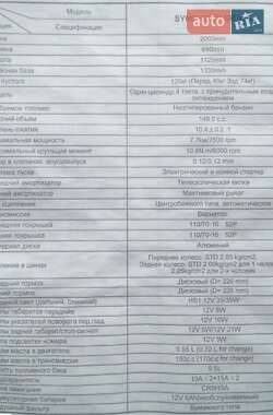 Скутер Sym Symphony 2014 в 