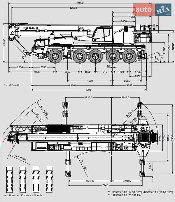 Автокран Tadano ATF 2006 в Одессе фото 2 Автокран Tadano ATF 2006 в Одессе