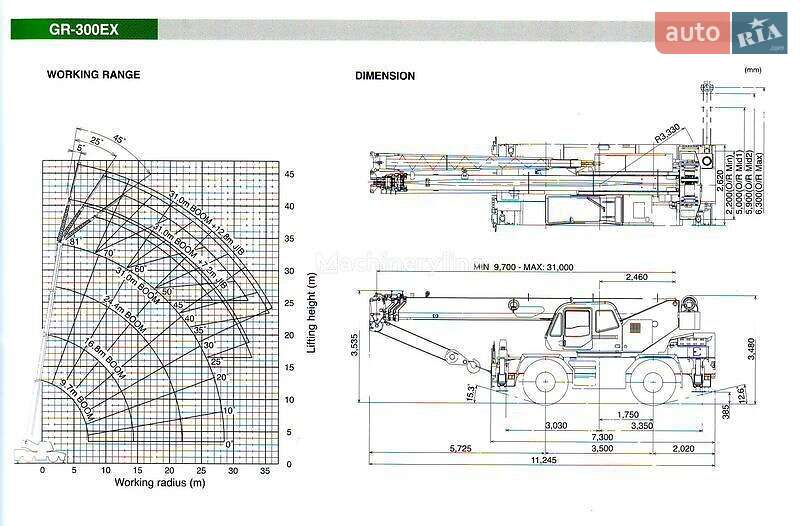 Автокран Tadano GR 2026 в Одессе фото 3 Автокран Tadano GR 2026 в Одессе