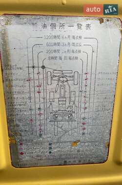 Вилочный погрузчик TCM FG 1994 в 