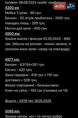 Мотоцикл Багатоцільовий (All-round) Tekken 250 2023 в 
