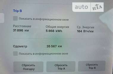 Седан Tesla Model 3 2021 в Києві