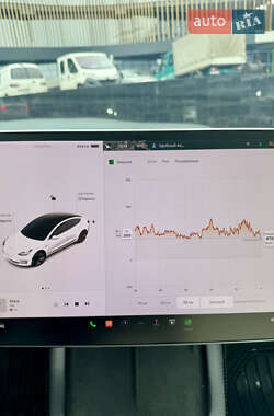 Седан Tesla Model 3 2019 в Одессе