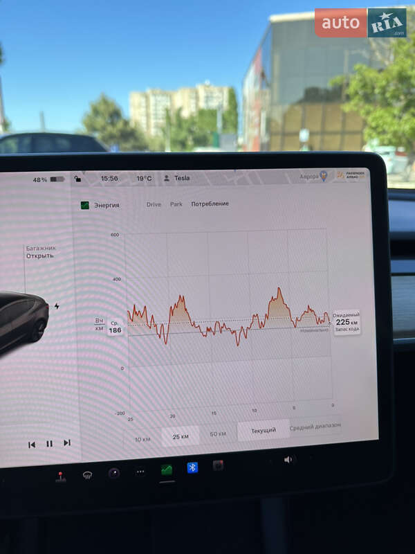 Седан Tesla Model 3 2021 в Одессе