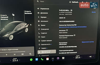 Седан Tesla Model 3 2021 в 