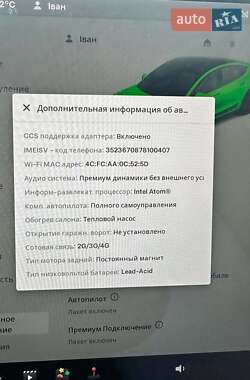 Седан Tesla Model 3 2021 в 