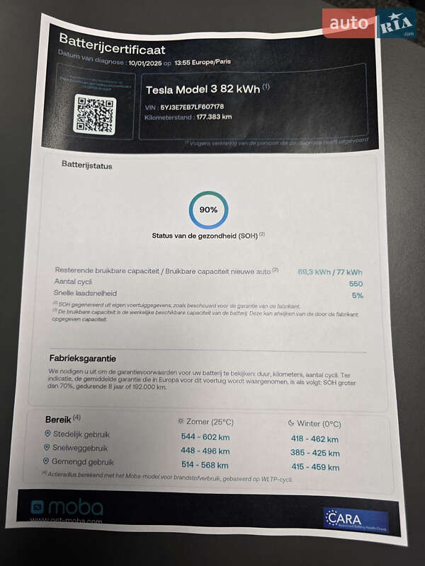 Седан Tesla Model 3 2019 в Городке
