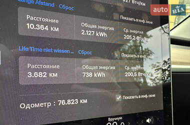 Седан Tesla Model 3 2021 в 