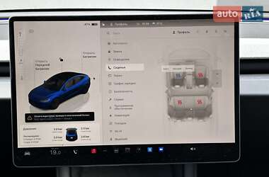 Седан Tesla Model 3 2024 в 