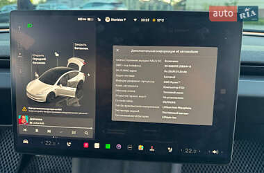 Седан Tesla Model 3 2024 в 
