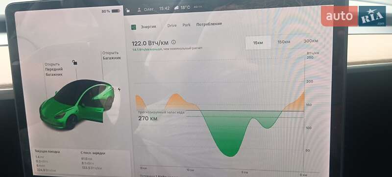 Седан Tesla Model 3 2019 в Львове