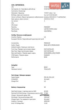 Седан Tesla Model 3 2023 в Киеве