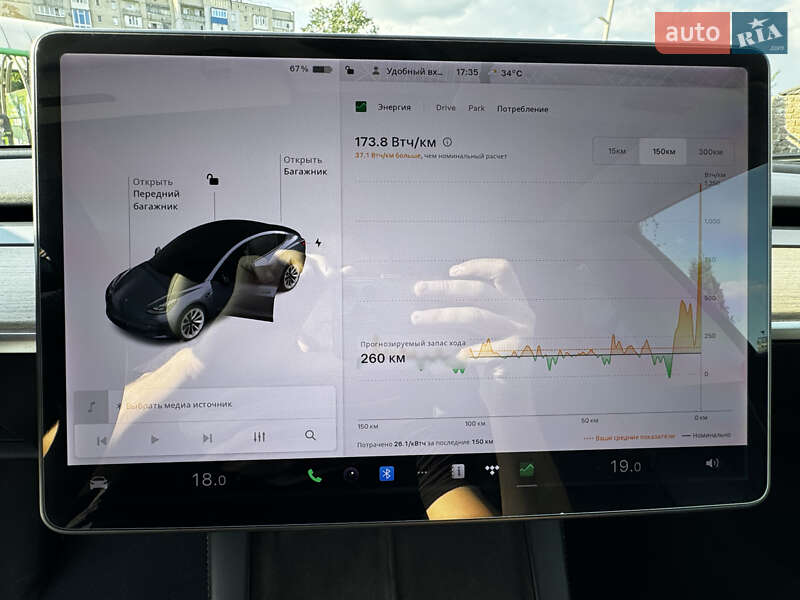 Седан Tesla Model 3 2020 в Кропивницком